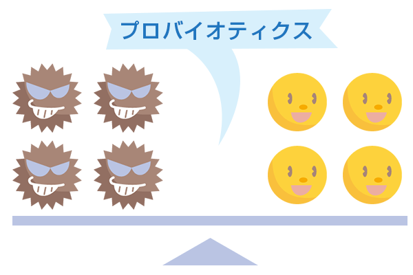 プロバイオティクスによる生物的コントロール