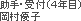 ȏ/tl